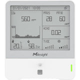 Milesight Iot Indoor Ambience Monitoring Sensor, Am319-868m-O3 Lorawan / Temp. / Humidity / Co2 / Pir / Light / Tvoc / Hpa / Pm 2.5 / Pm10 / O3 /E-Ink Display