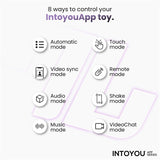 Neya Vibrador Punto G Con App Púrpura