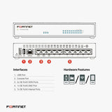 Nuevo Caja Abierta Fortinet Fortigate 60e 3000mbit/S Firewall
