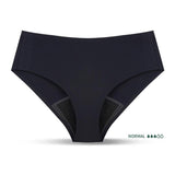 Ocean Braguita Menstrual Normal Talla (Interno):Xxl