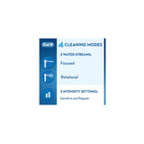 Oral-B Aquacare 4 Irrigador Oral