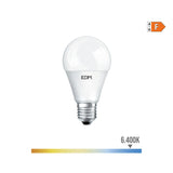 Pack De 2 Unidades - Bombilla Standard Led Regulable E27 10w 810lm 6400k Luz Fria Ø5,9x11cm Edm