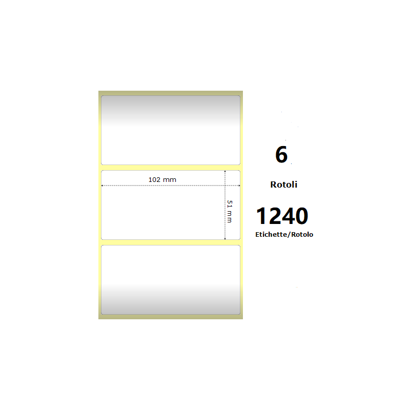 Pack De 6 Unidades White 102x51mm 1240 Et/Rotolo Z-2000d 4x2x 1 Core Circonferenza 106mm