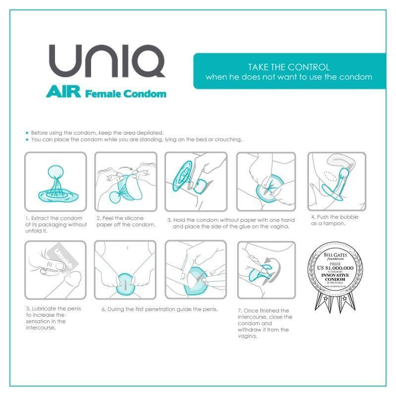Uniq - Air Preservativo Femenino Sin Latex 3 Unidades