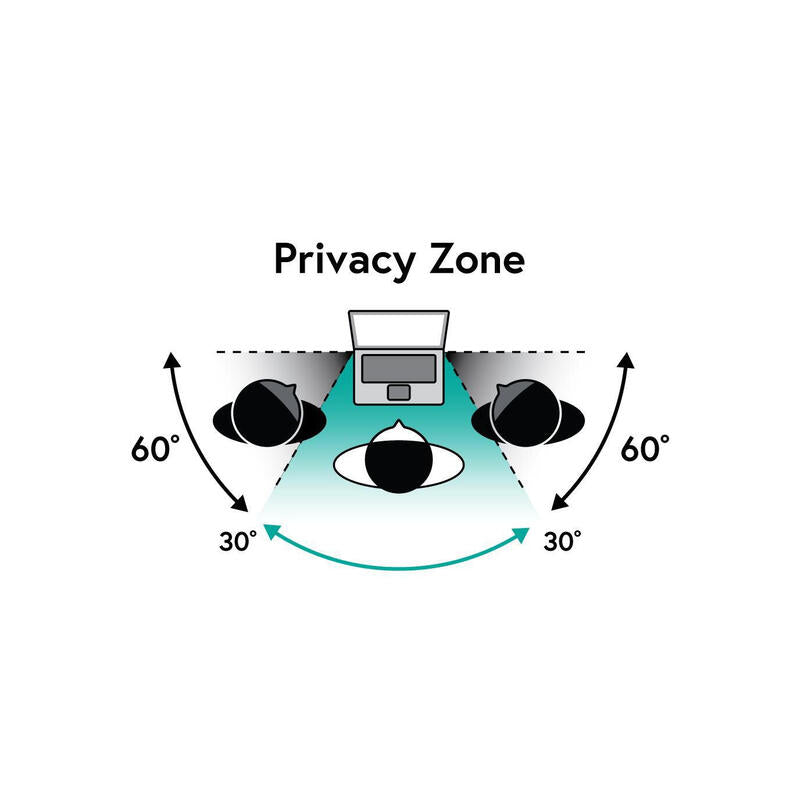 Privacy Filter 16" 355 Mm X  201 Mm 16:9 Supports Touch