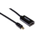 Pro Mini Displayport Til  Hdmi, Adapter, Mini Dp Han