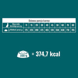 Pupil Prime Rich In Beef With Vegetables - Alimento Seco Para Perros - 10kg