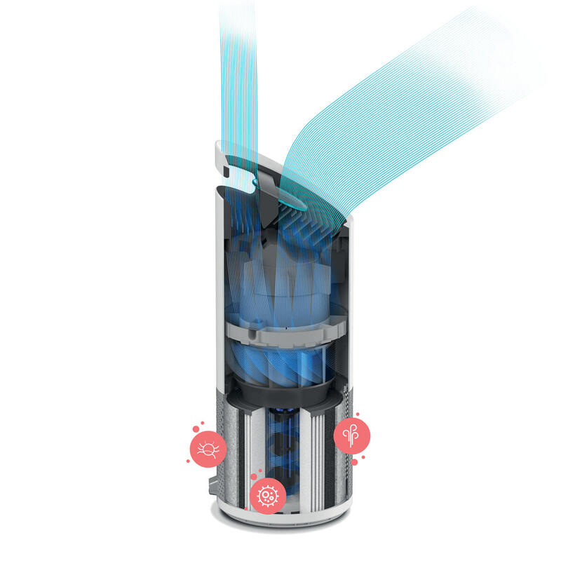 Purificador De Aire Z-2000 Eu