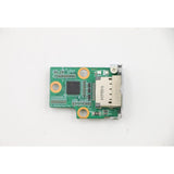 Rear I/O Port Card-Dp