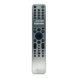 Remote Commander Rmf-Tx621e