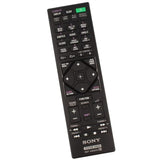 Remote Commander (Rmt-Am420u)