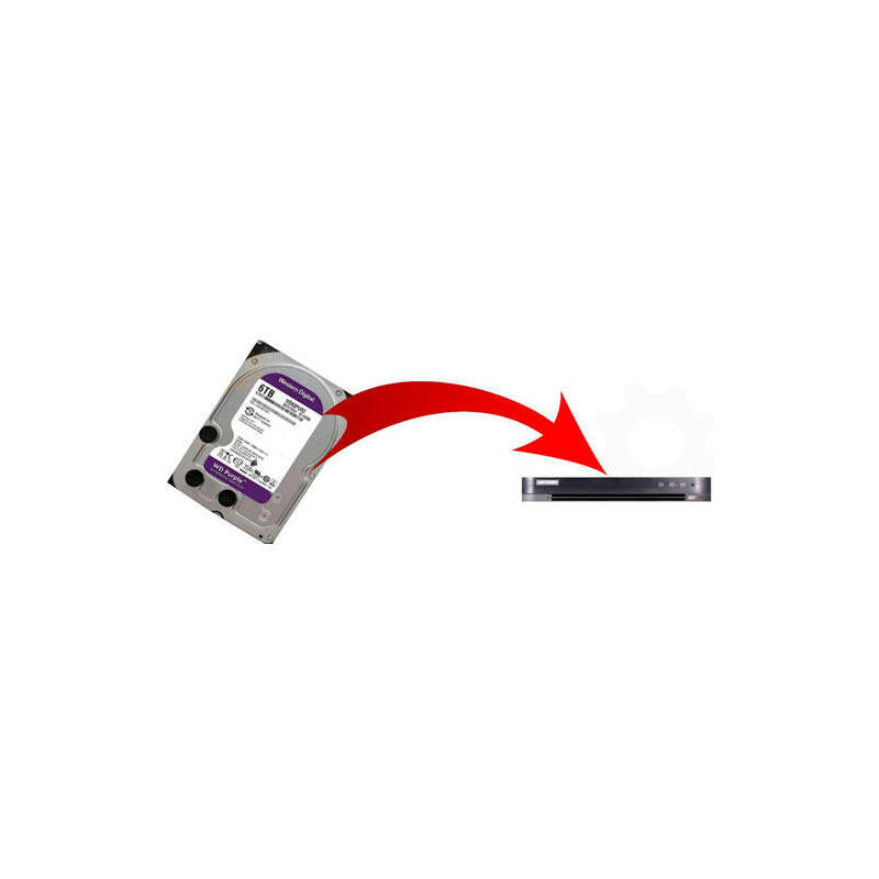 Servicio De Montaje De Disco Duro