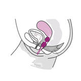 Fun Factory - Smartballs Duo Bolas Pelvicas Blanco / Lila Pastel