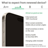 Samsung Renewed  Grade A  Galaxy A36 5g  128 Gb  Awesome Levender  5g  O