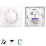 Sonoff Mini-Rbs-E Matter - Interruptor De Pared Inteligente Para Persianas