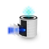 Spc Espirare Ion Filtro Hepa 13 Para Purificador De Aire Spc Espirare Ion