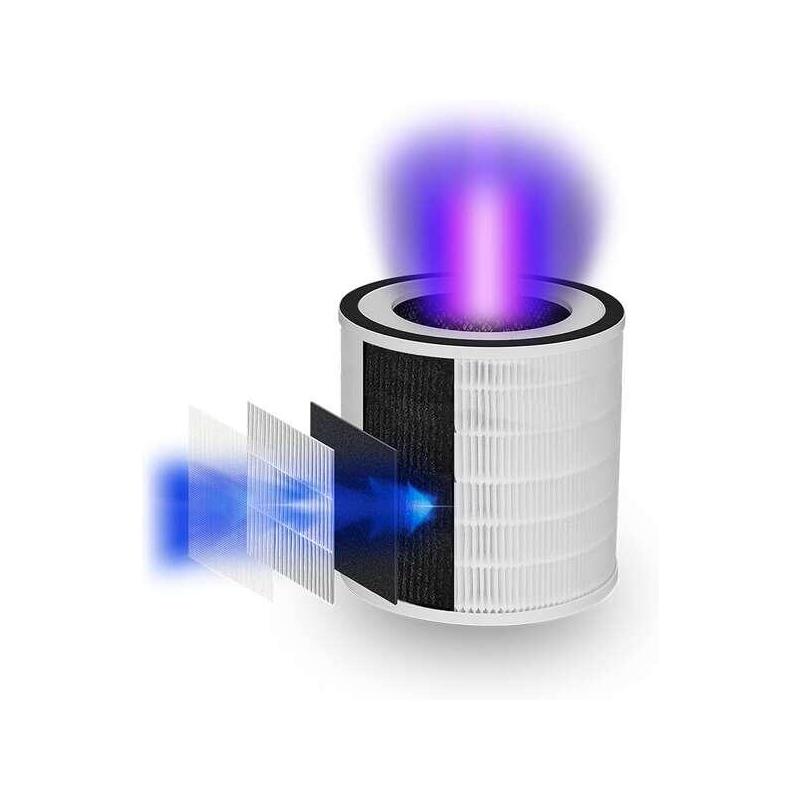 Spc Espirare Max Filtro Hepa 13 Para Purificador De Aire Spc Espirare Max