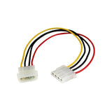 Startech Cable De Alimentacion Molex (Alargo) M/H 0.30m
