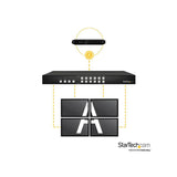 Startech Switch Conmutador Matrix Hdmi 4x4 Con Mul