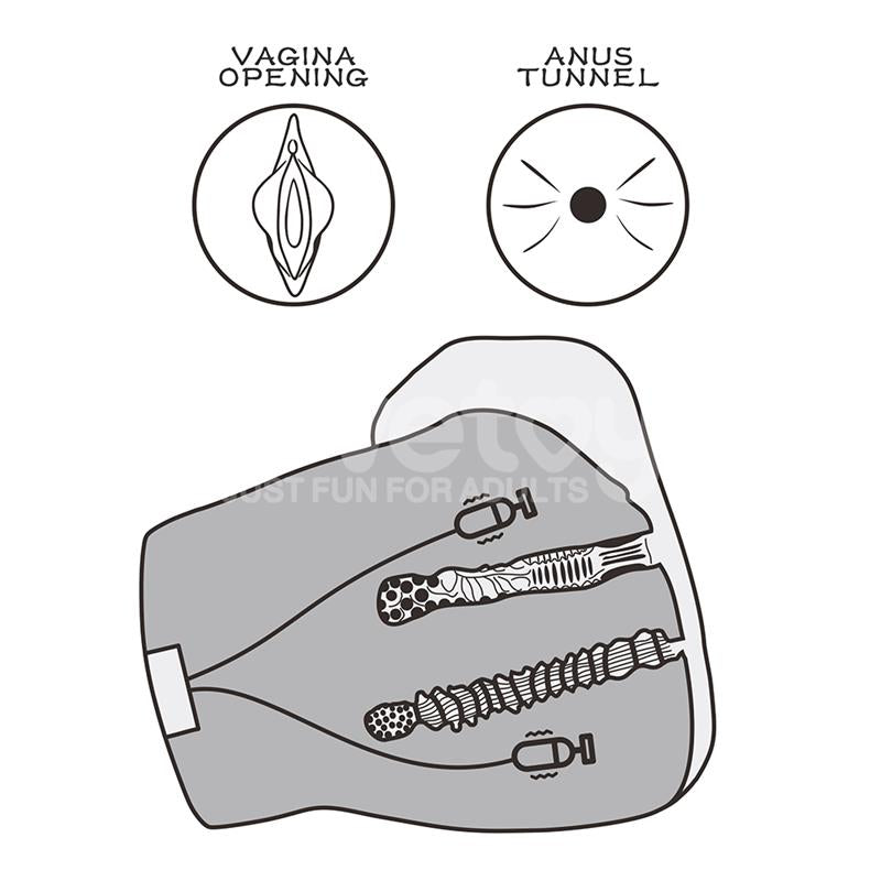Streetgirls Masturbador Dual Motor Sensation Pulse