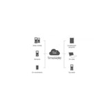 Sw Control De Presencia Timemoto Plus Para Pc