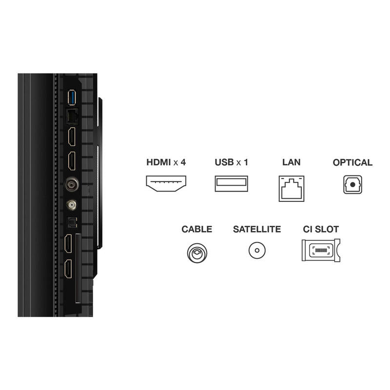 Televisor Tcl 75p8k Smart Tv 75" Qled Uhd 4k Hdr 144 Hz