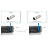 Transceiver Level One Sfp-1101 Sfp Multimodo 155mbps 2km