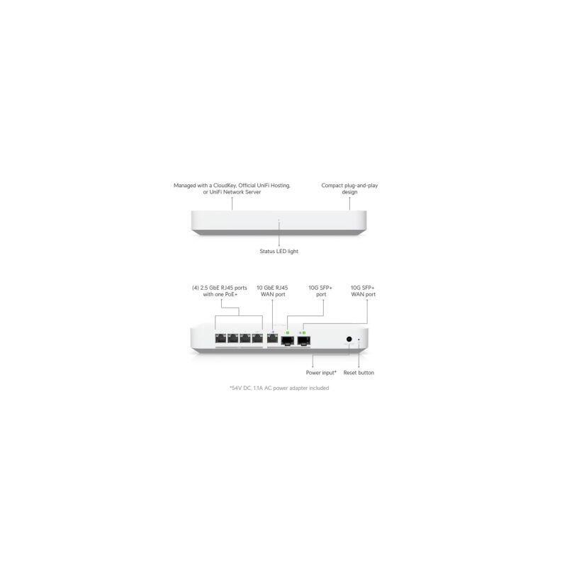 Ubiquiti Uxg-Fiber Desktop 10g Independent Gateway 4-Port 2