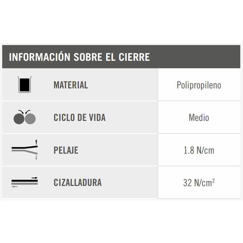 Velcro® One-Wrap® Brida Con Velcro 20mm X 200mm 25 Piezas Negro