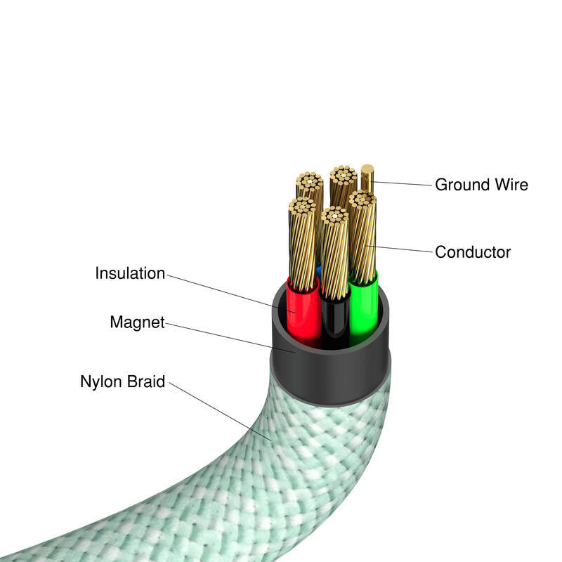 Verbatim 31855 Cable Usb Usb 2.0 1,2 M Usb C Verde