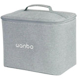 Wanbo - Bolsa De Transporte Para Proyector