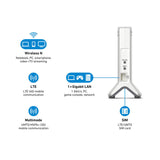 Wireless Router Fritz!Box 6820 Lte Gigabit/Wifi N/456mbsp/Lte 4g/Umts 3g/ 20002843